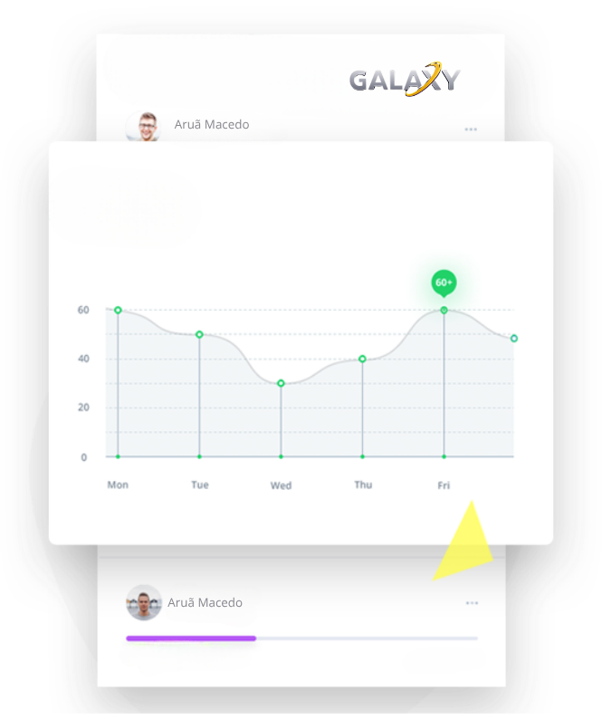 Produtividade Galaxy One